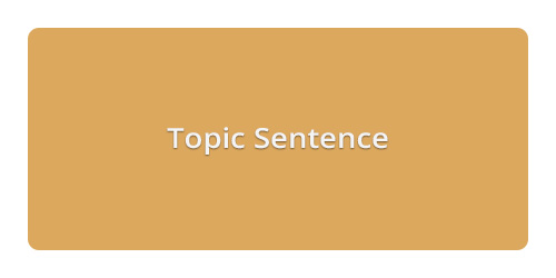 Topic Sentence